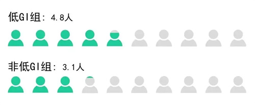 图片细节